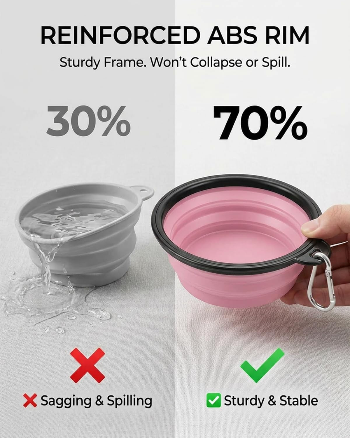 Collapsible Portable Dog Bowls for Travel - 2-Pack Medium BPA-Free Feeding and Watering Dishes with Carabiners (Grey & Pink)
