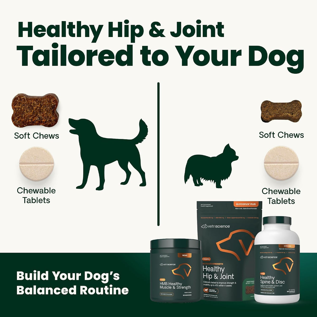 Ultimate Strength Healthy Hip & Joint for Dogs, 120 Tablets