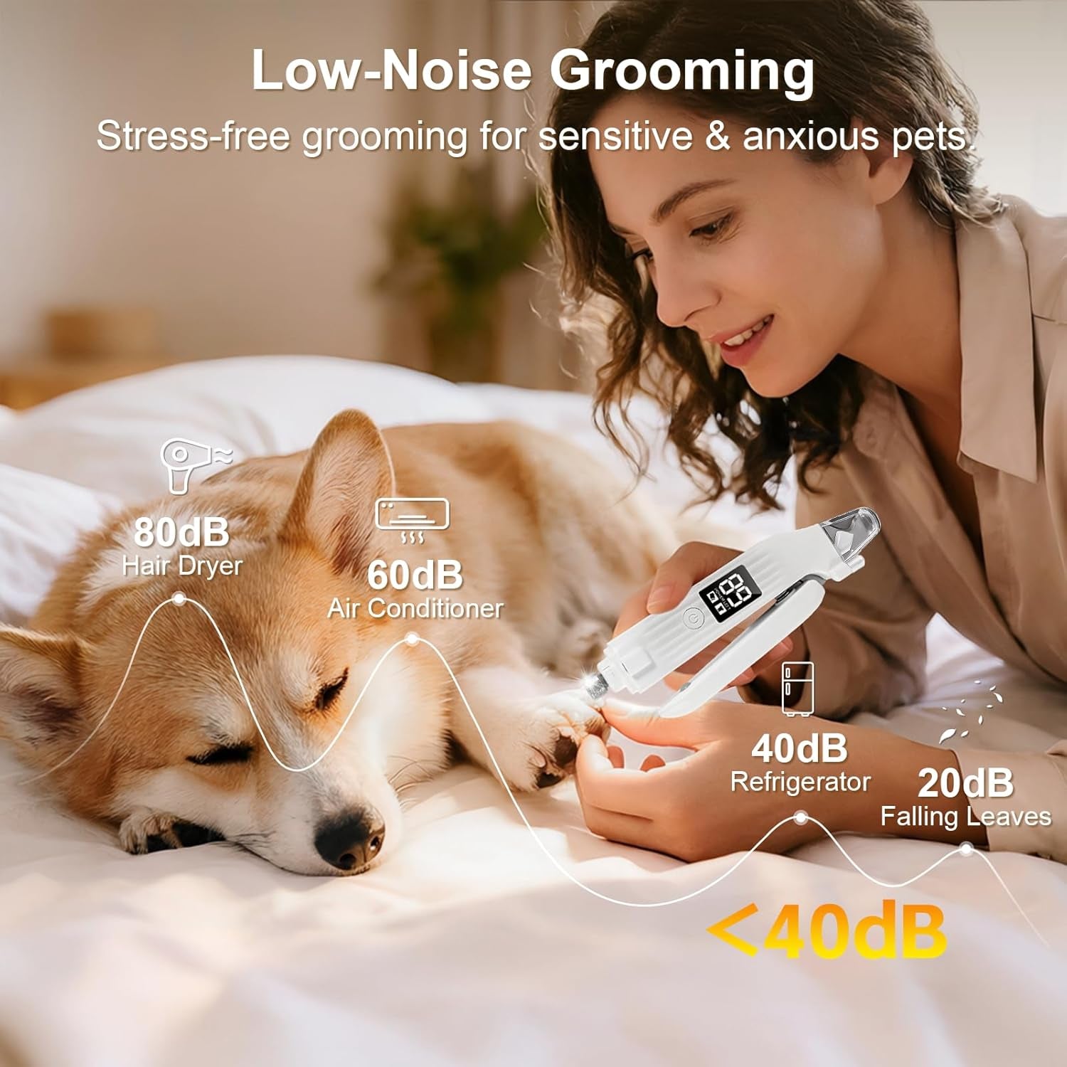 Dog Nail Clippers with Light, 2-In-1 Dog and Cat Nail Clipper with Grinder, Quiet Pet Nail Trimmer for Small Medium Large Dogs and Cats, USB Rechargeable