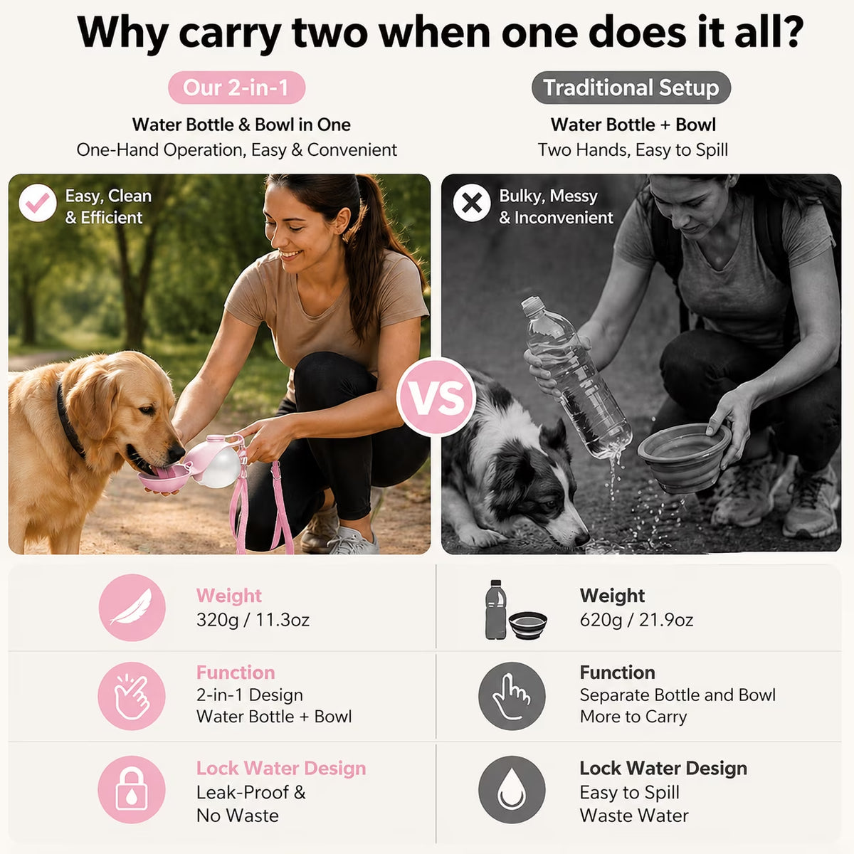 2 in 1 Portable Dog Water Bottle with Foldable Bowl, 10Oz Stainless Steel Pet Water Bottle for Dogs, Leak Proof Travel Dog Water Dispenser for Walking, Hiking, Camping & Travel