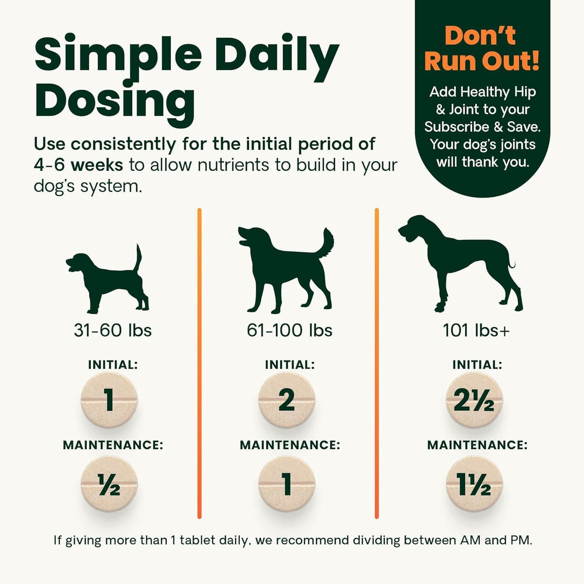 Ultimate Strength Healthy Hip & Joint for Dogs, 120 Tablets