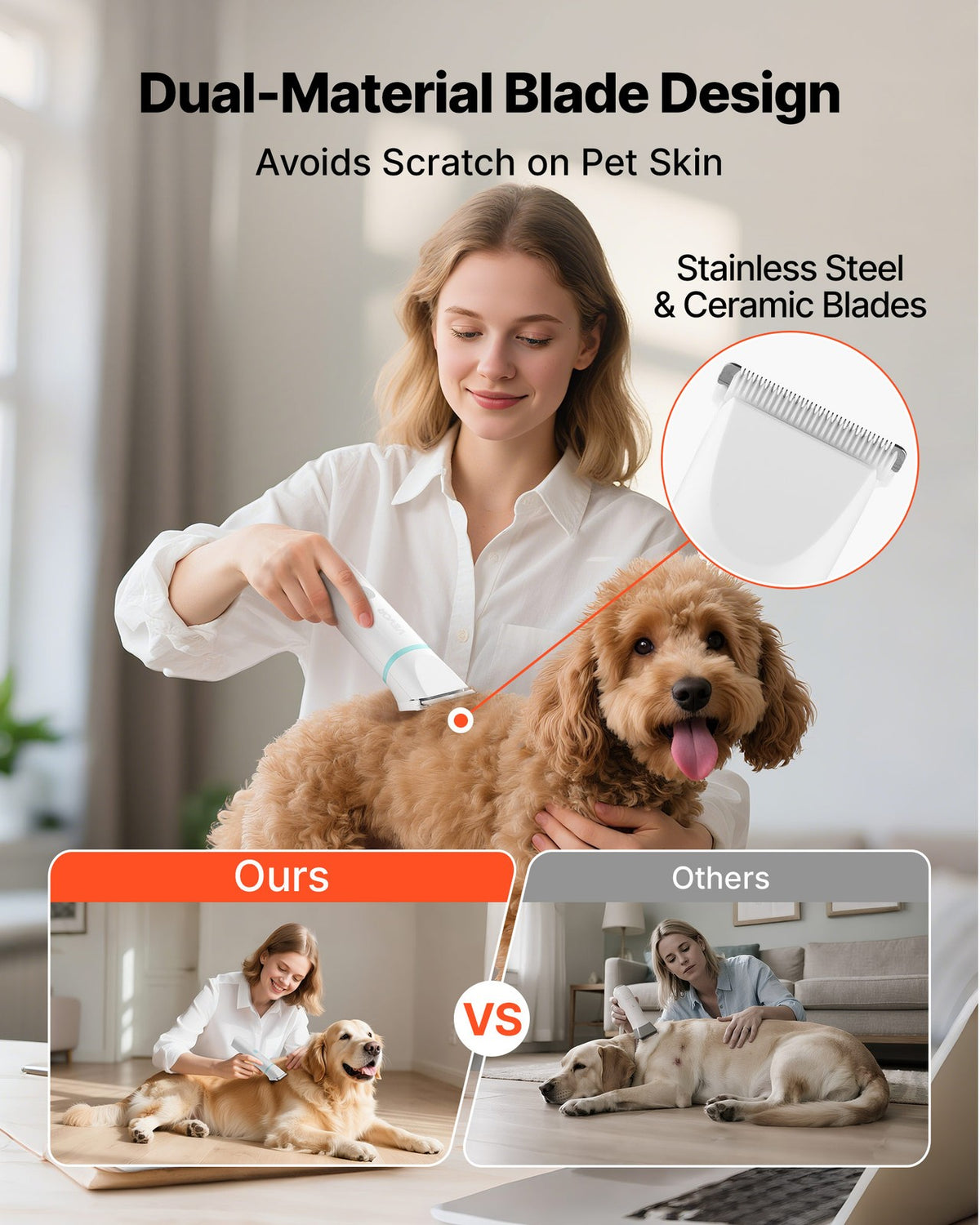 VEVOR Dog Clipper Trimmers Rechargeable Electric Pet Grooming Kit Quiet Cordless