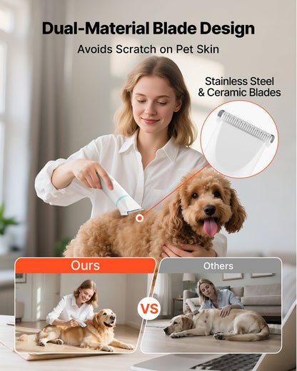 VEVOR Dog Clipper Trimmers Rechargeable Electric Pet Grooming Kit Quiet Cordless