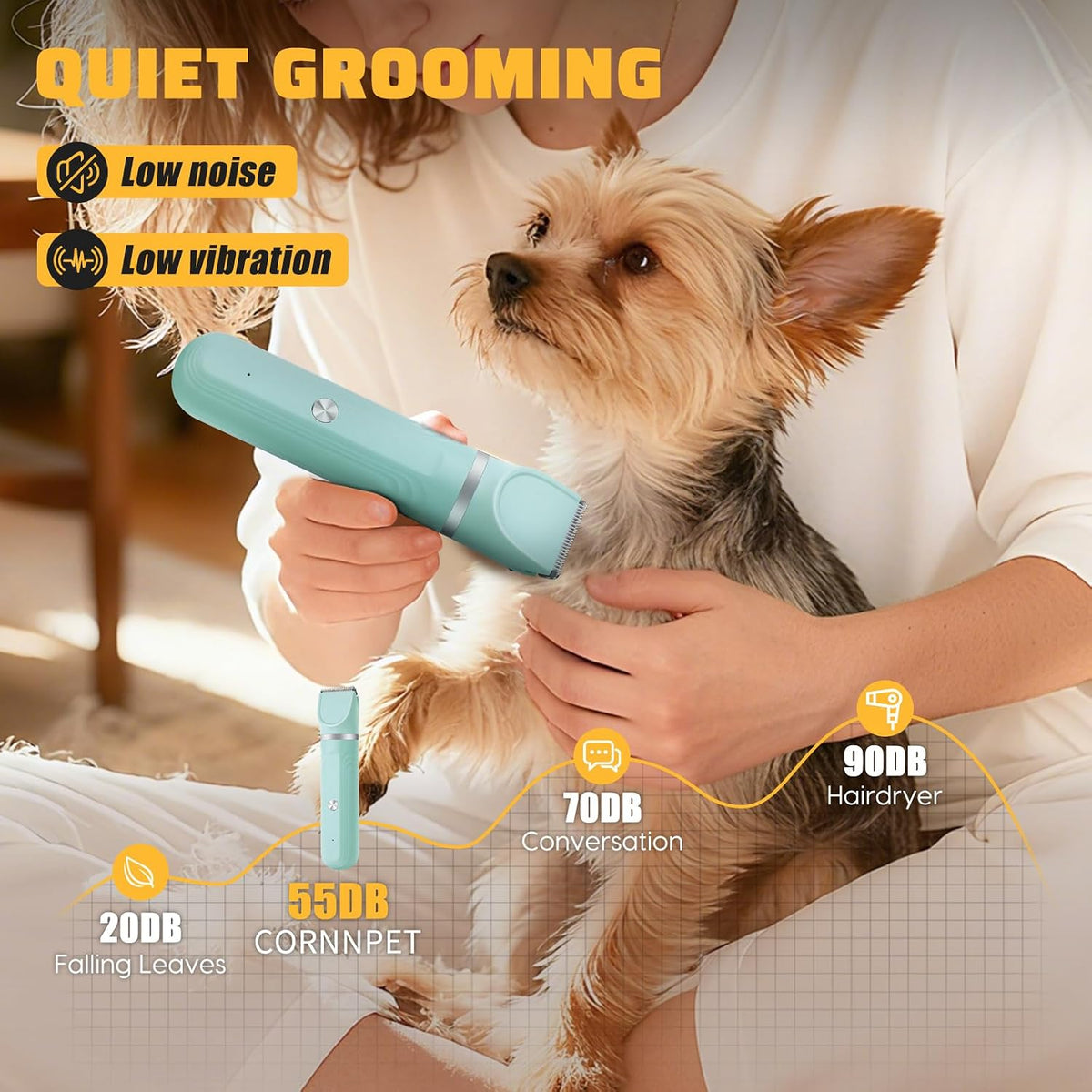 Dog Hair Clippers Grooming Kit and Paw Trimmer Nail Grinder Quiet,Dog Trimmer for Grooming,4-In-1 Rechargeable Cordless Low Noise Dog Shaver Grooming for Dogs Pets Cats(Green)