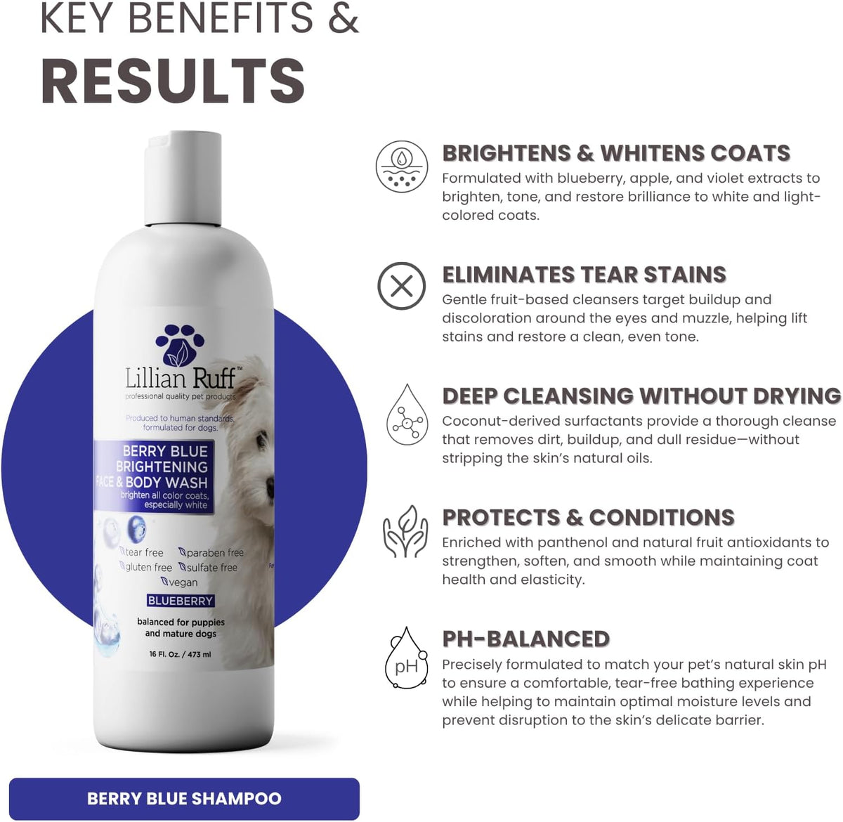 PRO Formula Berry Blue Brightening Pet Shampoo - Ultra-Hydrating Professional Whitening Dog Shampoo, Vivid Show-Quality Coat Enhancer, Tear Stain & Odor Eliminator with Provitamin B5 16Oz
